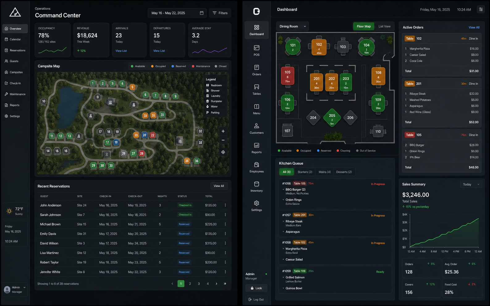 CampIQ Operations Command interface