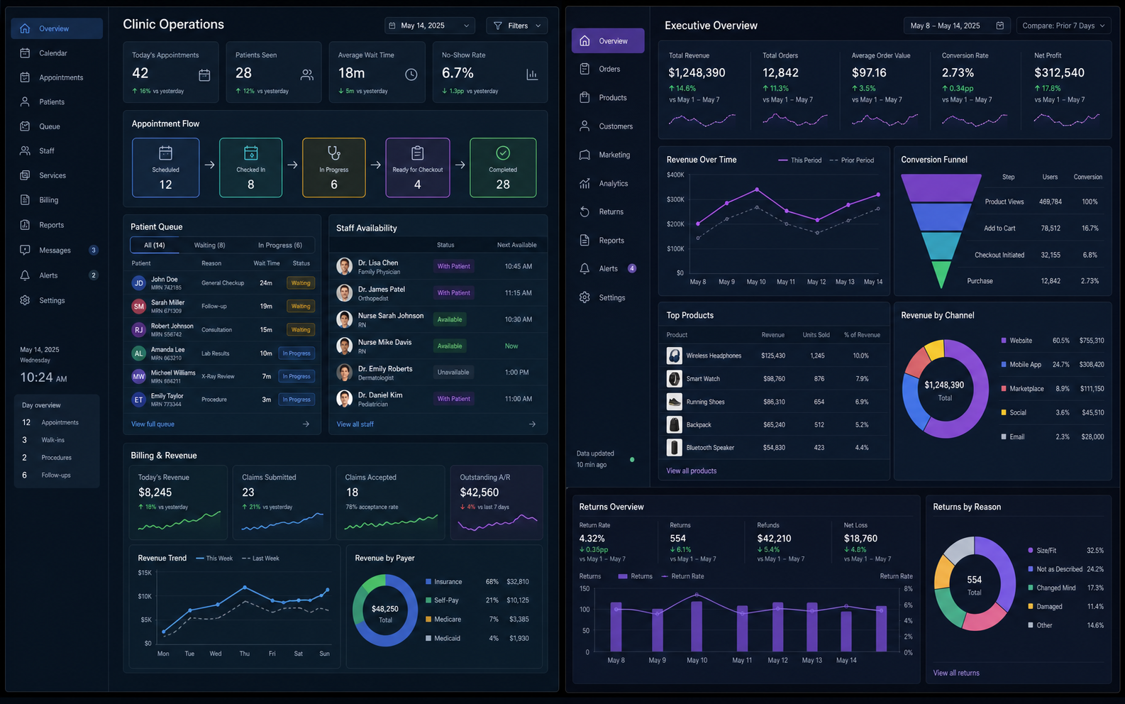 Clinic Operations Console interface